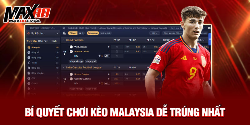 Kèo Malaysia Là Gì? Tìm Hiểu Cách Đọc Và Kinh Nghiệm Đặt Cược Từ Max88 4 Bí quyết chơi kèo Malaysia dễ trúng nhất