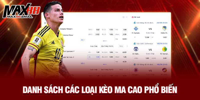 Kèo Ma Cao Là Gì? Tìm Hiểu Chi Tiết Loại Kèo Được Ưa Chuộng Nhất 2 Danh sách các loại kèo Ma Cao phổ biến