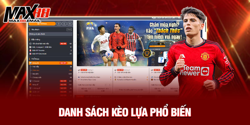 Kèo Lựa: Bật Mí Chiến Thuật Đặt Cược Thông Minh Và Hiệu Quả Cùng Max88 4 Danh sách kèo lựa phổ biến