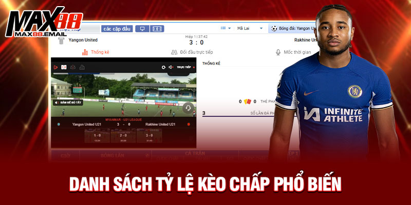Tỷ Lệ Kèo Chấp Là Gì? Tìm Hiểu Cùng Max88 Để Cá Cược Thông Minh Hơn 3 Danh sách tỷ lệ kèo chấp phổ biến