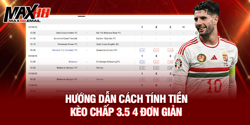 Hướng dẫn cách tính tiền kèo chấp 3.5 4 đơn giản 