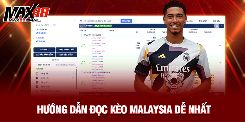 Kèo Malaysia Là Gì? Tìm Hiểu Cách Đọc Và Kinh Nghiệm Đặt Cược Từ Max88 2 Hướng dẫn đọc kèo Malaysia dễ nhất