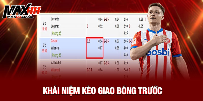 Kèo Giao Bóng Trước Là Gì? Cách Chơi Và Mẹo Bắt Kèo Chuẩn Tại Max88 1 Khái niệm kèo giao bóng trước