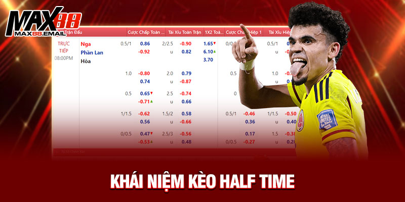 Kèo Half Time Là Gì? Hướng Dẫn Đặt Cược Hiệp 1 Dễ Thắng Cùng Max88 9 Kèo Half Time Là Gì? Hướng Dẫn Đặt Cược Hiệp 1 Dễ Thắng Cùng Max88