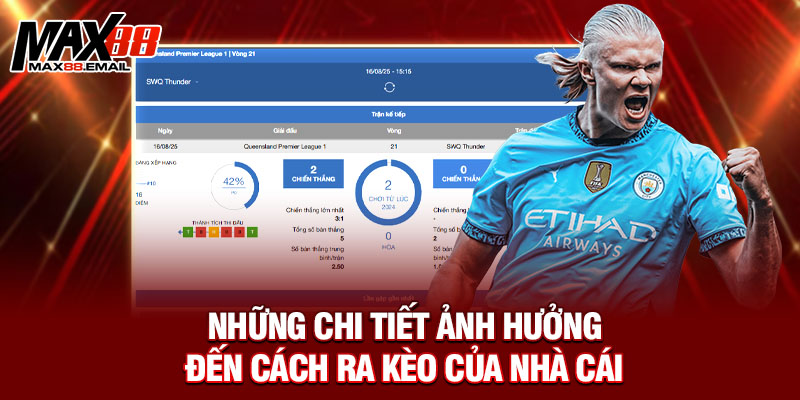 Cách Ra Kèo Của Nhà Cái – Bí Mật Từ Max88 Giúp Bạn Hiểu Rõ Để Thắng Lớn 2 Những chi tiết ảnh hưởng đến cách ra kèo của nhà cái