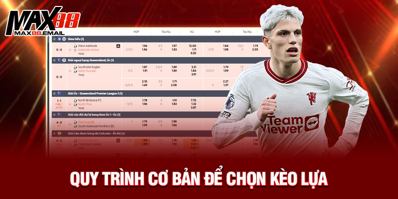 Kèo Lựa: Bật Mí Chiến Thuật Đặt Cược Thông Minh Và Hiệu Quả Cùng Max88 3 Quy trình cơ bản để chọn kèo lựa