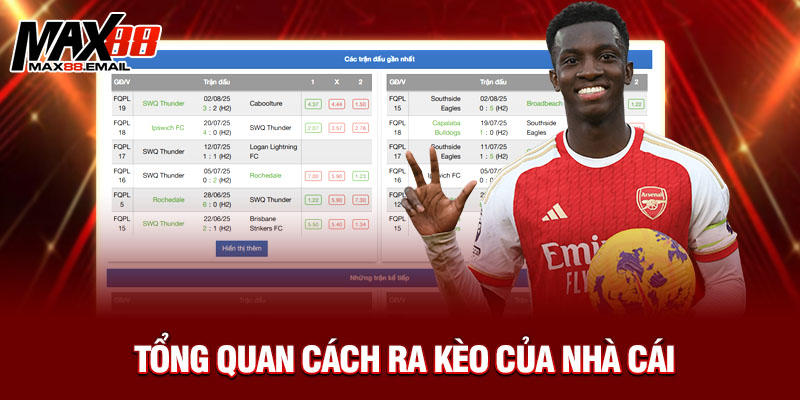 Cách Ra Kèo Của Nhà Cái – Bí Mật Từ Max88 Giúp Bạn Hiểu Rõ Để Thắng Lớn 1 Tổng quan cách ra kèo của nhà cái